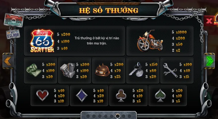 Săn Thưởng Jackpot Cực Khủng Cùng Slot Game Cung Đường Bão Táp Tại BomWin