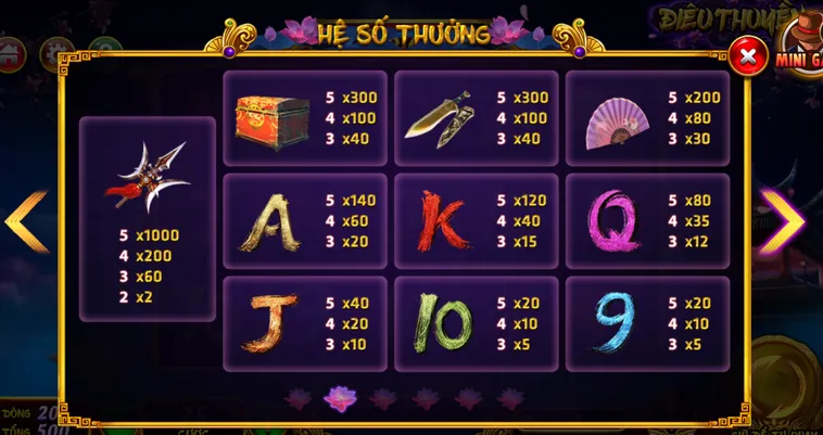 Chinh Phục Siêu Phẩm Slot Game Điêu Thuyền Tại BomWin Với Tỷ Lệ Thưởng Cực Cao