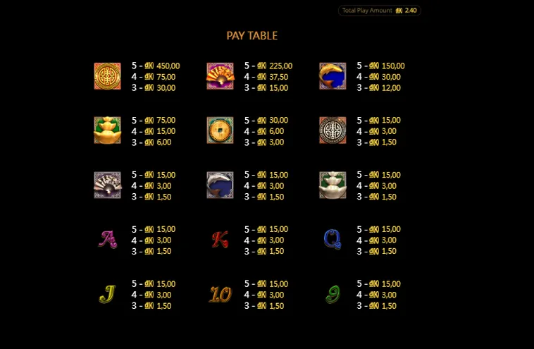 Khám Phá Slot Game Good Fortune Tại BomWin Cơ Hội Nhận Thưởng 5 Tỷ Đồng