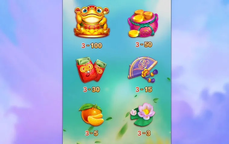 Slot Game Money Tree Tại BomWin Đỉnh Cao Quay Hũ Đổi Thưởng Đẳng Cấp Nhất