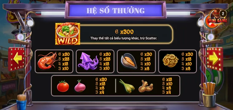 Siêu Phẩm Slot Game Mỹ Vị Chùa Vàng Tại BomWin Cơ Hội Nổ Hũ Khủng