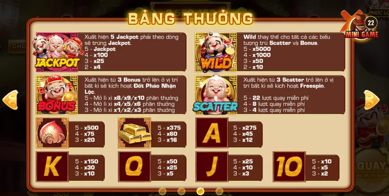 Khám Phá Slot Game Phúc Lộc Thọ Tại BomWin Với Cơ Hội Nhận Thưởng Khổng Lồ