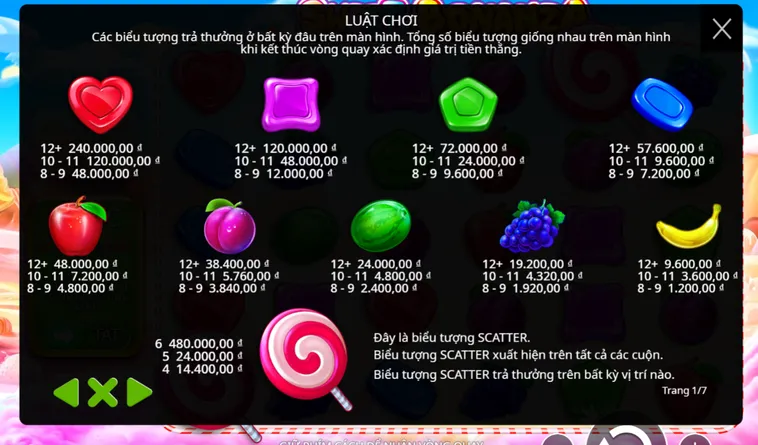 Trải Nghiệm Slot Game Sweet Bonanza Tại BomWin Nhận Jackpot Hơn 2 Tỷ Đồng
